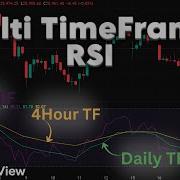 Multi TimeFrame RSI Indicator With TradingView Pine Script Rsi Pinescript Tradingview