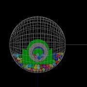 Optimal And Fast Packing Of Irregular 3D Objects In An Irregular Bin Sphere