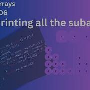 Print All Subarrays Complete Explanation And Java Implementation AlgoXploration