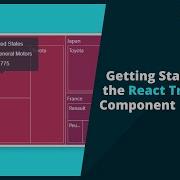 Getting Started With The React TreeMap Component