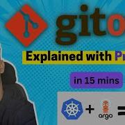 What Is GitOps GitOps Explained With ArgoCD Project
