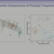 StatsLearning Глава 10 часть 2