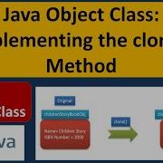Java Object Class Implementing The Clone Method Java Tutorial