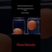 Buoyant Force Example