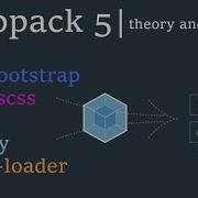 Настройка Webpack 5 для начинающих Описание принципа работы Webpack Html Css Scss Pug JQuery
