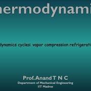 Mod12lec88 Thermodynamics Cycles Vapor Compression Refrigeration Cycle