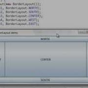 Java Swing GUI Tutorial 15 BorderLayout
