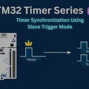 Таймеры STM32 Часть 5 Синхронизация таймеров ведущий ведомый с использованием режима запуска