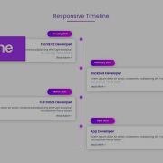 Responsive Vertical Timeline Using Html Css Crown Coder
