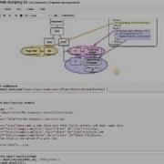 Data Prep Using Python Part 2A
