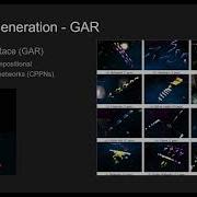 Overview Of Neuroevolution In Video Games