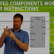 Micro800 Counter CTU CTD Explained