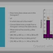 Histogram PPT Slide 6 Further Explanation
