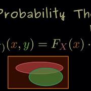 Probability Theory 13 Independence For Random Variables Dark Version