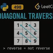 LeetCode 498 Diagonal Traverse Python Solution Matrix Traversal