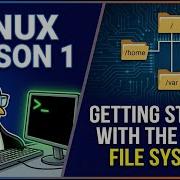 Урок 1 по Linux Начало работы с файловой системой Linux