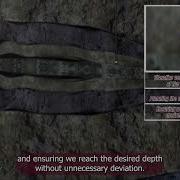 Vertical Section Vs Horizontal Displacement 3D Well Path Explained