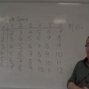 Core Maths Sample Space