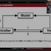 ITI1121 Model View Controller MVC Design Pattern