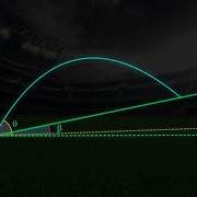 Projectile Motion Up And Inclined Plane Deep Concept With AniMation