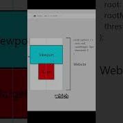 Intersection Observer Threshold Explained Master JavaScript Scrolling Techniques