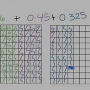 Adding Subtracting Decimals Using Visual Models