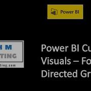 Power BI Custom Visual Force Directed Graph