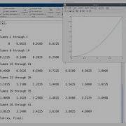 Matlab Introduction Anonymous Functions