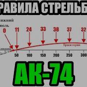 Правила стрельбы АК 74