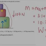 Worked Example Normal Force Laws Of Motion Physics Khan Academy