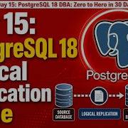 День 15 Руководство по логической репликации PostgreSQL 18 Postgresql Replication Logical Day15