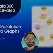 Data 360 Activated эпизод 3 Идентификация и графы данных