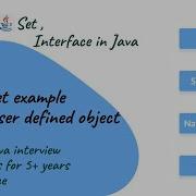 TreeSet With User Defined Objects Treeset With Comparable Tricky Java Interview Questions