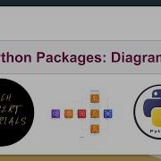 Python Diagrams Module Make Awesome Architecture And Workflow Diagrams In Python