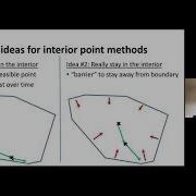 Aaron Sidford Introduction To Interior Point Methods For Discrete Optimization Lecture II