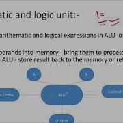 Introduction To Computer Architecture Lecture 2