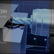 Technology Cycles MVC