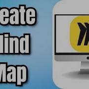 How To Create Mind Map In Miro Full Guide