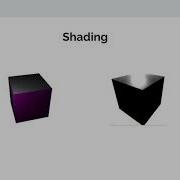 Ray Tracing Implementation