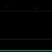 Simple Terminal Shooter Game In C Using Ncurses