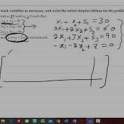 Initial Simplex Tableau