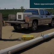 Shawcor FlexFlow