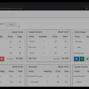 Food Ordering System In PHP MySQL With Source Code CodeAstro