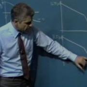 19 Фазовые автоподстройки частоты