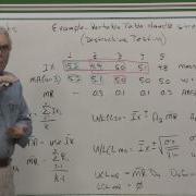 QC101 Variable Control Charts