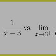 Evaluating Infinite One Sided Limits Analytically