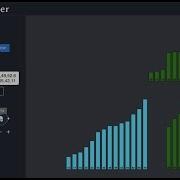 Sorting Visualizzer Demo ReactJS ReduxJS MUI