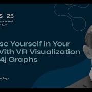 Immerse Yourself In Your Data With VR Visualization Of Neo4j Graphs