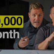 Я спросил Рассела Брансона как построить воронку продаж на миллион долларов