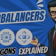 Understanding Google Cloud Load Balancers Terminologies